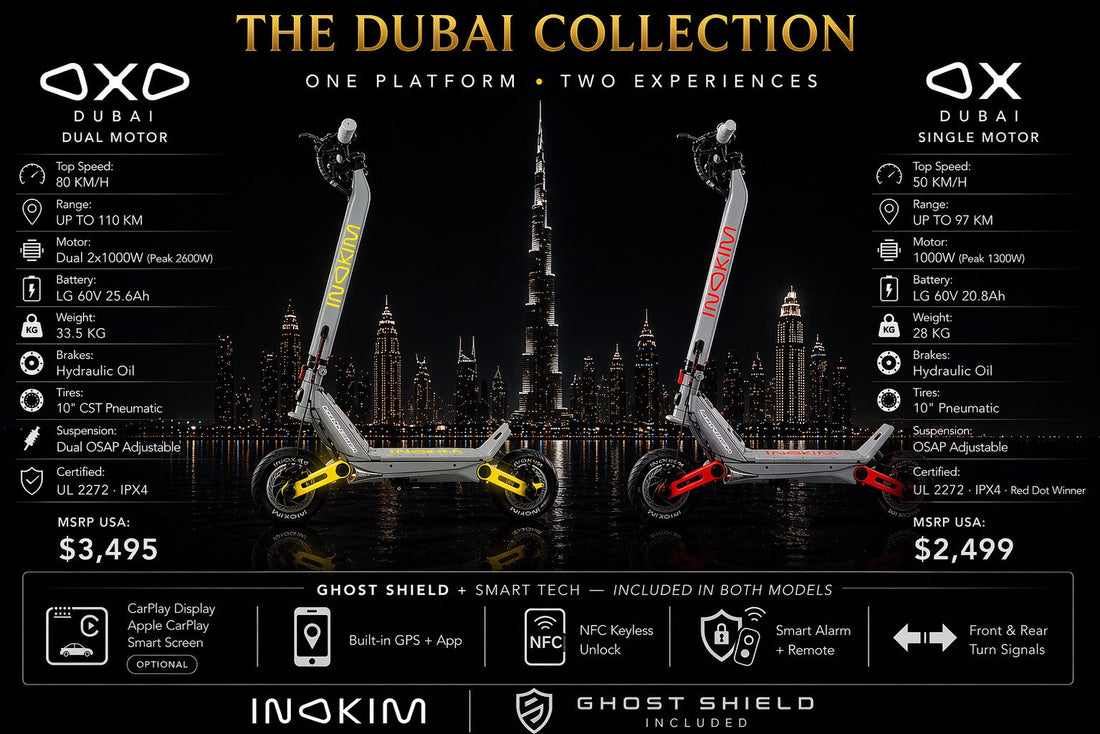 Electric scooters in a Dubai skyline setting
